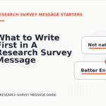 What to Write First in A Research Survey Message