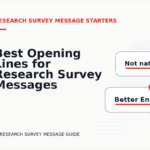 Best Opening Lines for Research Survey Messages