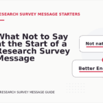What Not to Say at the Start of a Research Survey Message